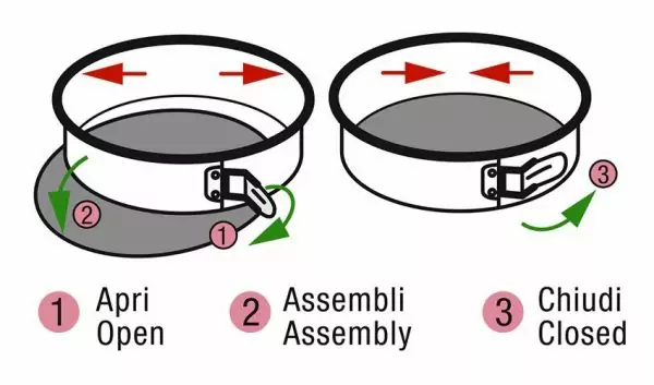 Guardini Backset - Bedienanleitung