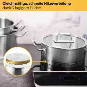 100534-Induktionskochtopf Set 7-teilig aus Edelstahl mit Glasdeckel und Mikrofasertuch sowie Topfuntersetzer - gleichmäßige schnelle Hitzeverteilung