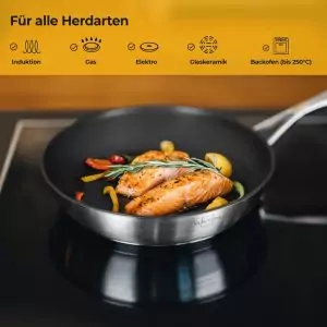 100532 - Induktionspfannen Set aus 2 Induktionspfannen Ø 24 & 28cm aus antihaftbeschichtetem Edelstahl - für alle Herdarten