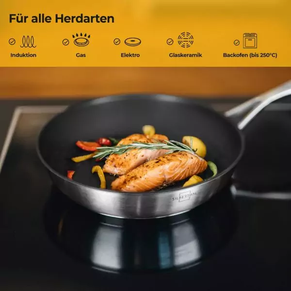 100532 - Induktionspfannen Set aus 2 Induktionspfannen Ø 24 & 28cm aus antihaftbeschichtetem Edelstahl - für alle Herdarten