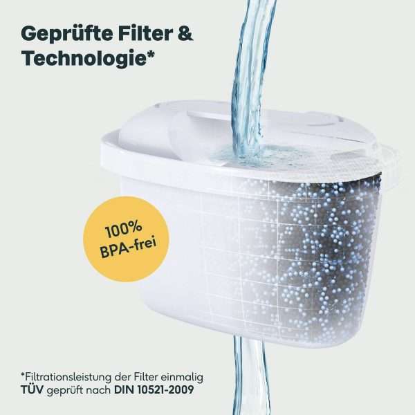 3er Set Wasserfilterkartuschen - geprüfte Filter und Technologie