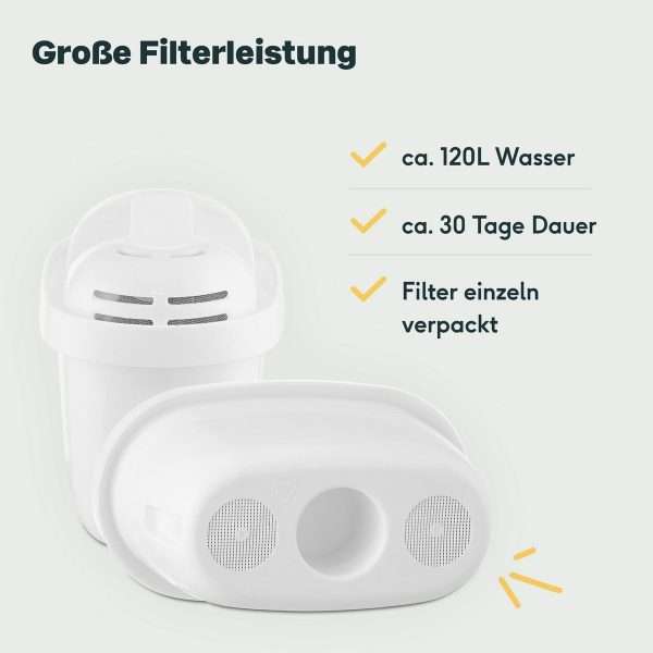 3er Set Wasserfilterkartuschen - große Filterleistung